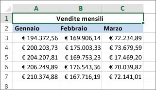 Unire celle su altre celle