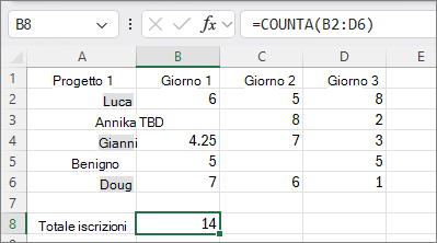 Screenshot che mostra la funzione CONTA.VALORI.