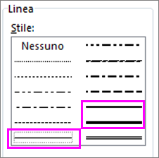 stili di linea