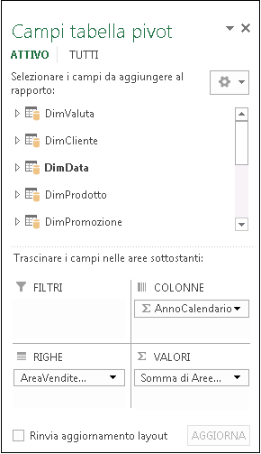 Elenco Campi tabella pivot