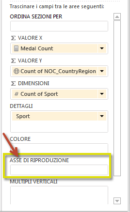 ASSE DI RIPRODUZIONE in Power View