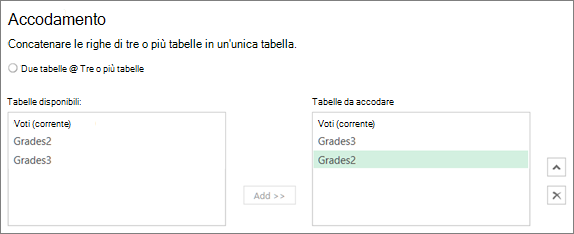 Introduzione
