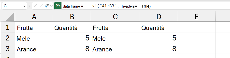 Il contenuto DataFrame restituito come valori di Excel.