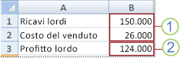 caso migliore