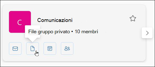 Selezionare Files nella scheda gruppo