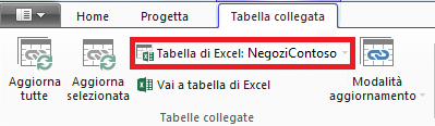 Tabella collegata sulla barra multifunzione che indica una tabella di Excel