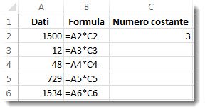 Dati nella colonna A, formule nella colonna B e il numero 3 nella cella C2