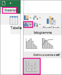 Tipo di grafico Scatola e baffi nella scheda Inserisci in Office 2016 per Windows
