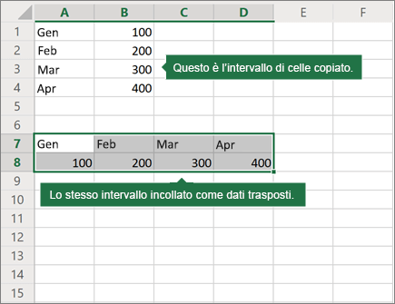 Esempio di Incolla trasponi