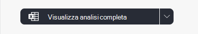 Visualizza analisi completa