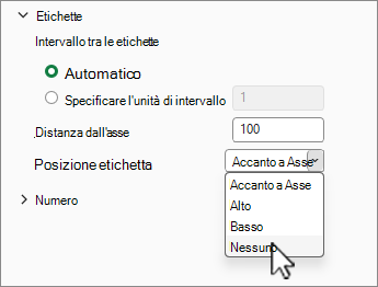 Nascondere i segni di graduazione impostando Nessuna come posizione etichetta