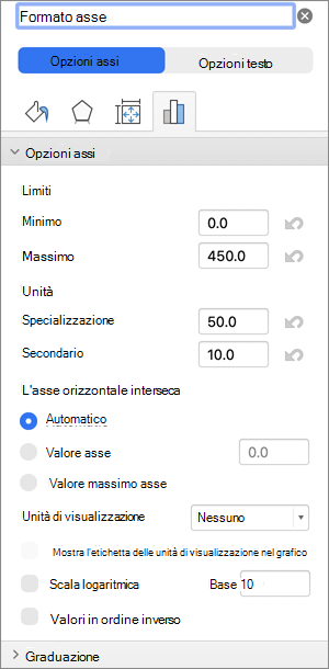 Screenshot della finestra di dialogo Formato asse.