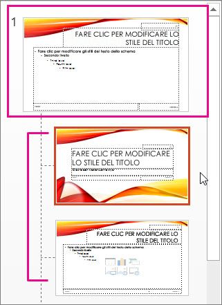Schema diapositiva e due layout