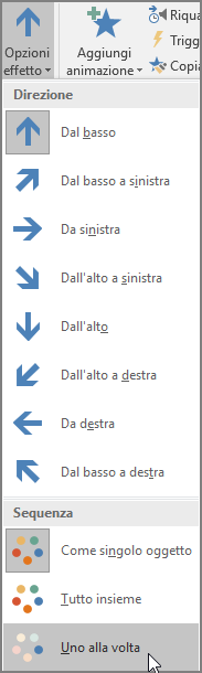 Aggiungere animazione a un elemento grafico SmartArt