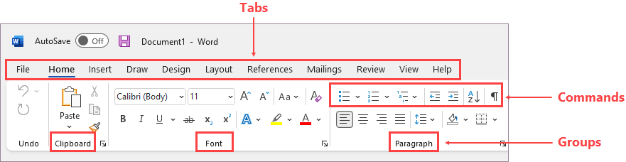 Aree di personalizzazione della barra multifunzione di Office