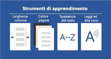 Quattro strumenti di apprendimento disponibili che rendono più leggibili i documenti