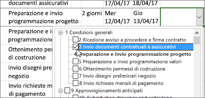 Piano di progetto con un elenco a discesa di attività