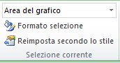 Immagine della barra multifunzione