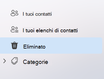 Screenshot che mostra il riquadro di spostamento sinistro nell'app People nel nuovo Outlook