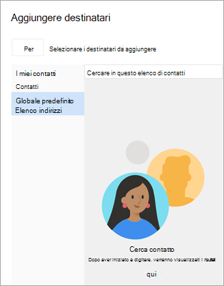 Esegui una ricerca all'interno degli elenchi di contatti o della rubrica. Quando si trova un contatto a cui inviare un messaggio, selezionare il segno più accanto al nome.
