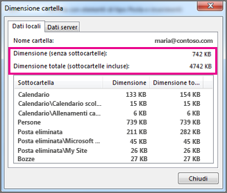 Dimensione cartella