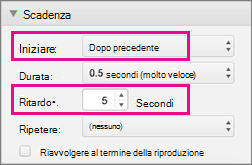Schermata della finestra di dialogo che richiede di confermare la disabilitazione della chat room