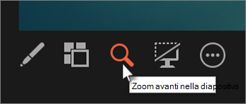 Zoom avanti nella diapositiva