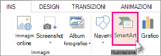 Fare clic su SmartArt