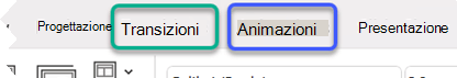 Immagine parziale della barra multifunzione di PowerPoint, enfatizzando le schede Transizioni e Animazioni.