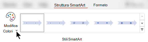 Nella scheda Struttura SmartArt usare Cambia colori per selezionare un colore diverso per l'elemento grafico.