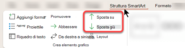 Le opzioni Sposta su e Sposta giù consentono di posizionare accuratamente ogni forma nell'elemento grafico SmartArt.