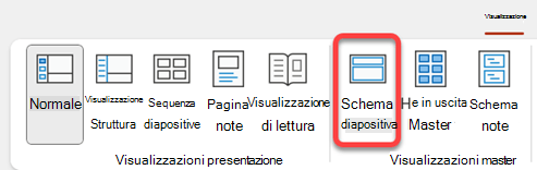Pulsante Schema diapositiva nella scheda Visualizza in PowerPoint.