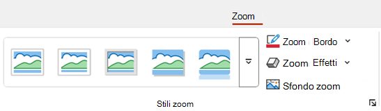La scheda Zoom sulla barra multifunzione di PowerPoint include opzioni di formattazione come bordo e sfondo.
