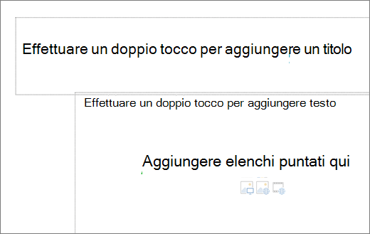 Immagine di una casella del titolo vuota e di una casella di testo vuota per mostrare dove funzioneranno i punti elenco.