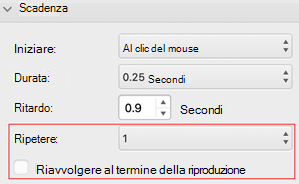 PowerPoint per Mac menu Ripeti e Riavvolgi