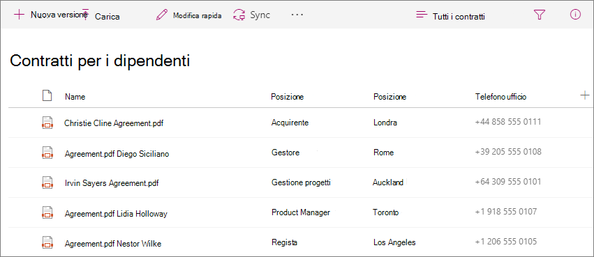 Screenshot della raccolta contratti per i dipendenti