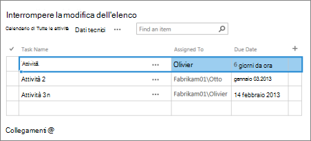 visualizzazione Foglio dati