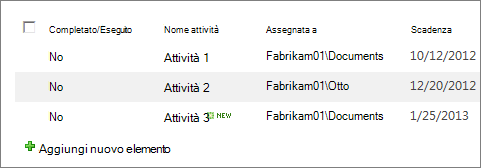 Visualizzazione Ombreggiato