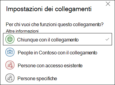 Opzione Collegamento Chiunque in OneDrive in Impostazioni collegamento.