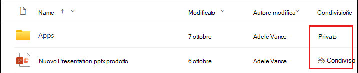 Scheda Condiviso con nella finestra di dialogo Condividi
