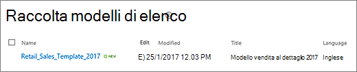 Pagina dei modelli di elenco