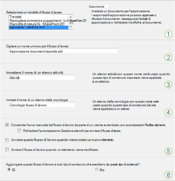 Pagina di impostazione flusso di lavoro