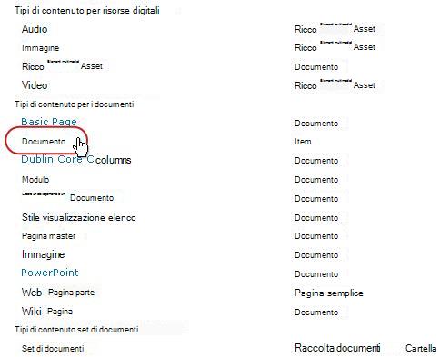 Tipi di contenuto per documenti con tipo evidenziato