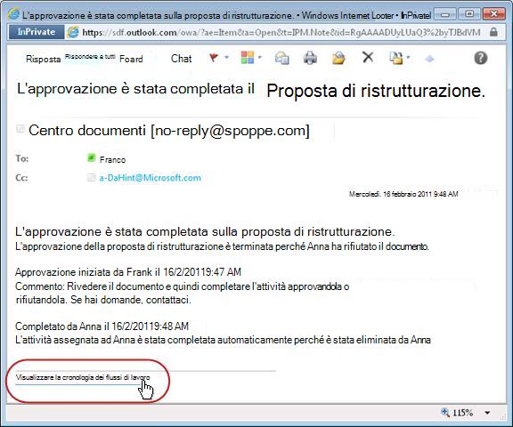 Notifica di completamento del flusso di lavoro con collegamento cronologia evidenziato