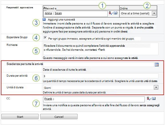 Modulo di avvio