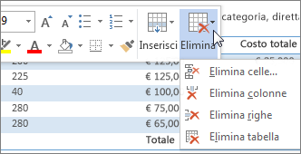 Barra di formattazione rapida con il menu Elimina