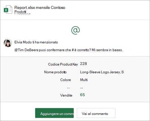 Screenshot di un commento di notifica tramite posta elettronica