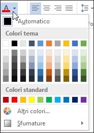 Tavolozza dei colori dei caratteri
