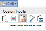Il pulsante opzioni Incolla in Word, espanso per visualizzare le opzioni.