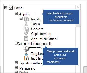 Esempio di gruppi predefiniti e personalizzati